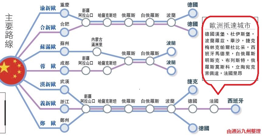 中国到欧洲铁路专线，中国到法国铁路专线，中国到德国铁路专线